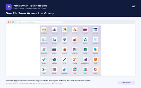 Chuti Group — Unified Multi-Company ERP Transformation