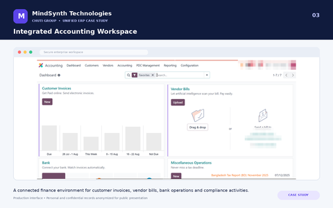 Chuti Group — Unified Multi-Company ERP Transformation
