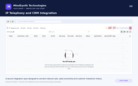 Chuti Group — Unified Multi-Company ERP Transformation