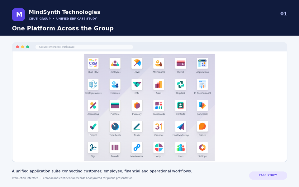Chuti Group — Unified Multi-Company ERP Transformation
